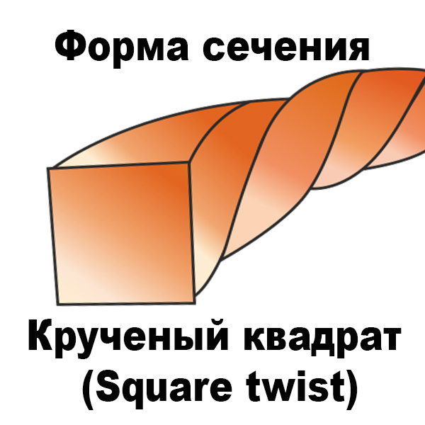 SQUARE TWIST 4.0ММХ15М